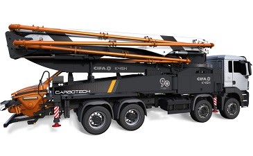 Concrete Equipment